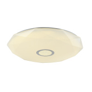 Потолочный светильник F-Promo Perpetum 2317-7C