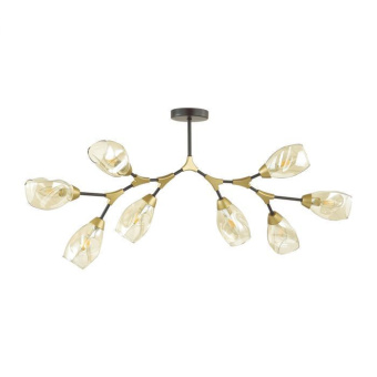 Изображение загружено обработкой по данным файла Excel