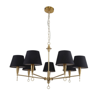 Изображение загружено обработкой по данным файла Excel