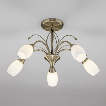 Изображение загружено обработкой по данным файла Excel