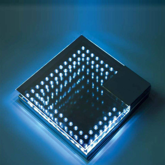 Изображение загружено обработкой по данным файла Excel