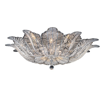 Изображение загружено обработкой по данным файла Excel