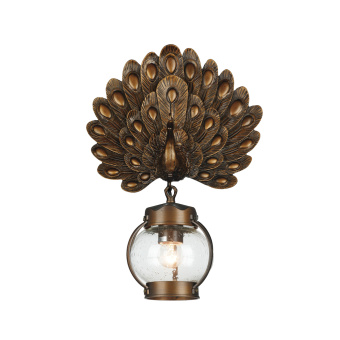 Изображение загружено обработкой по данным файла Excel