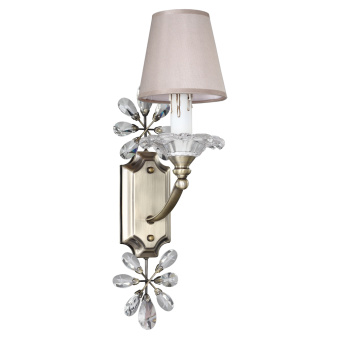 Изображение загружено обработкой по данным файла Excel