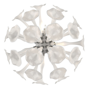 Изображение загружено обработкой по данным файла Excel