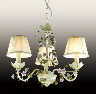 Изображение загружено обработкой по данным файла Excel