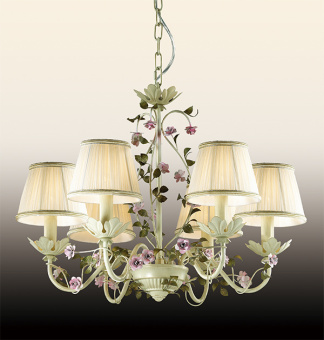 Изображение загружено обработкой по данным файла Excel