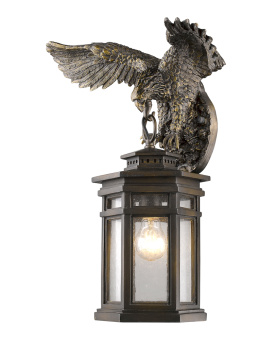 Изображение загружено обработкой по данным файла Excel