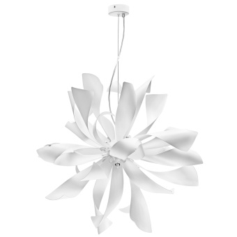 Изображение загружено обработкой по данным файла Excel