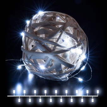 Изображение загружено обработкой по данным файла Excel