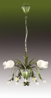 Изображение загружено обработкой по данным файла Excel